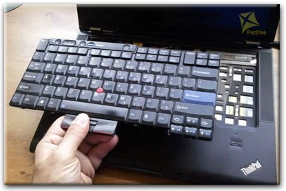 Ремонт клавиатуры на ноутбуке Lenovo в Лосино-Петровском